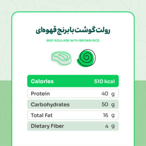 Alternative view of رولت گوشت با برنج قهوه‌ای