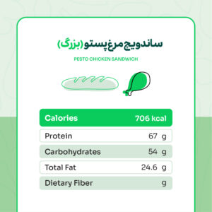 Alternative view of ساندویچ مرغ پستو (بزرگ)