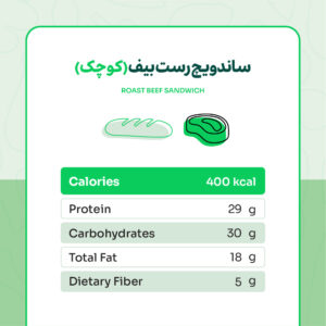 Alternative view of ساندویچ رست بیف (کوچک)