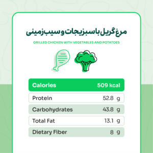 Alternative view of مرغ گریل با سبزیجات و سیب‌زمینی
