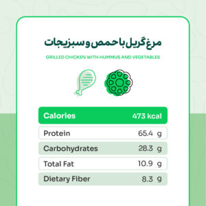 Alternative view of مرغ گریل با حمص و سبزیجات