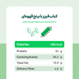 Alternative view of کباب فرپز با برنج قهوه‌ای