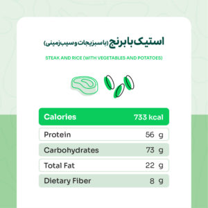 Alternative view of استیک با برنج (با سبزیجات و سیب‌زمینی)