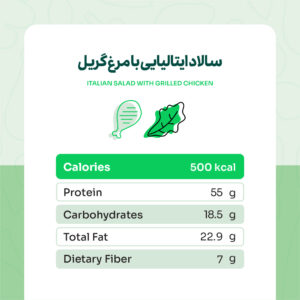 Alternative view of سالاد ایتالیایی با مرغ گریل