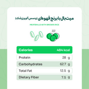 Alternative view of میت‌بال با برنج قهوه‌ای (و سس آلو و زرشک)